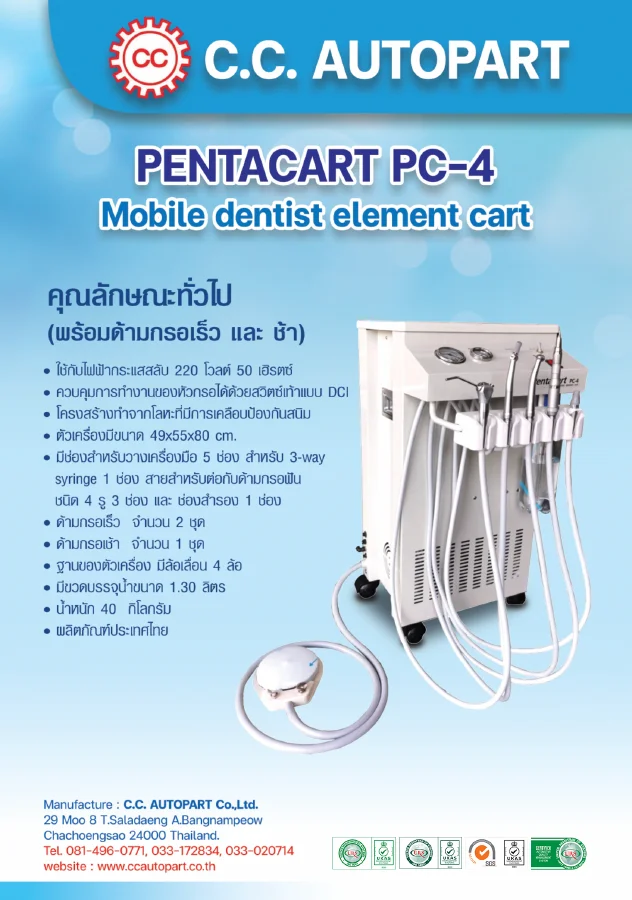 ปก PentaCart PC-4 พร้อมด้ามกรอเร็วและช้า