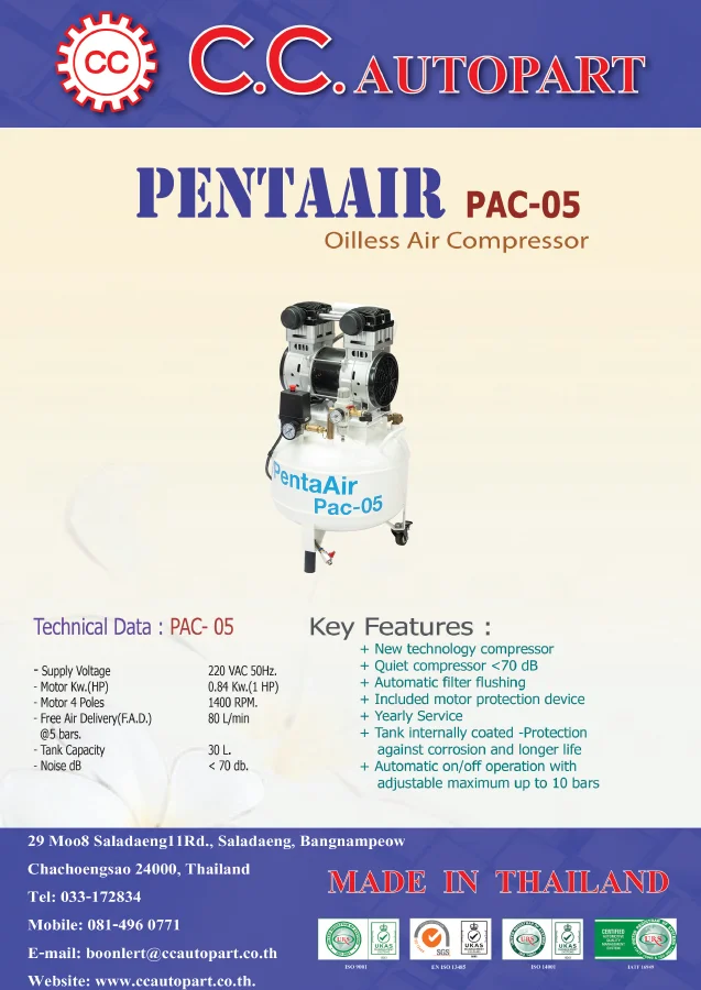 ปก เครื่องอัดอากาศ PentaAir PAC-05
